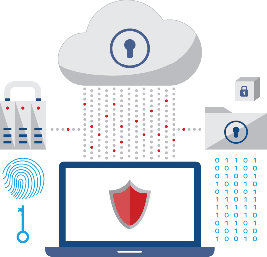 Digital Vaccine Labs